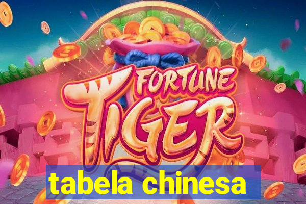 tabela chinesa