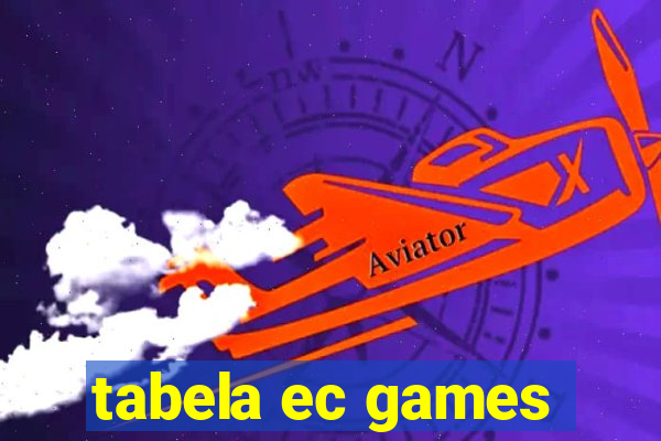 tabela ec games