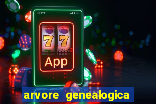 arvore genealogica da rainha elizabeth ll