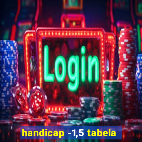 handicap -1,5 tabela