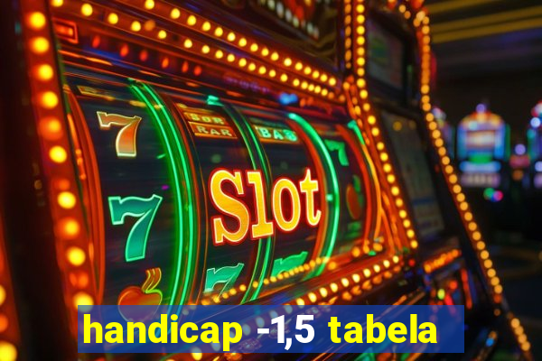 handicap -1,5 tabela