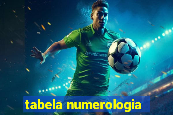 tabela numerologia