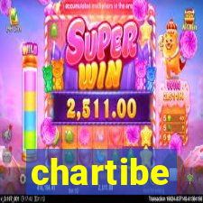 chartibe