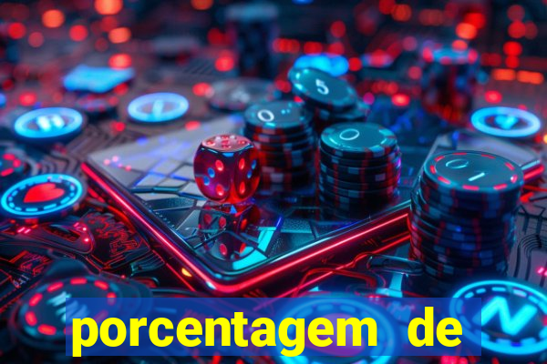 porcentagem de jogos pagantes