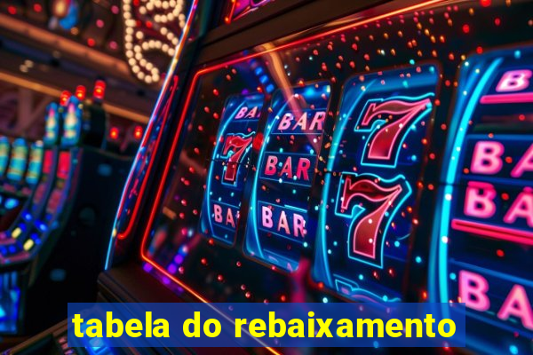tabela do rebaixamento