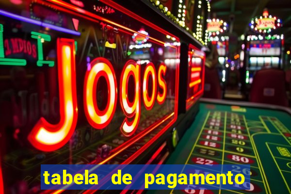 tabela de pagamento bigo live