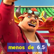 menos de 6.5 escanteios o que significa